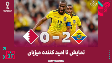 qatar 0-2 ecuador